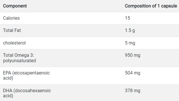 Omega-3 EPA & DHA 950 mg - 100 софт гель